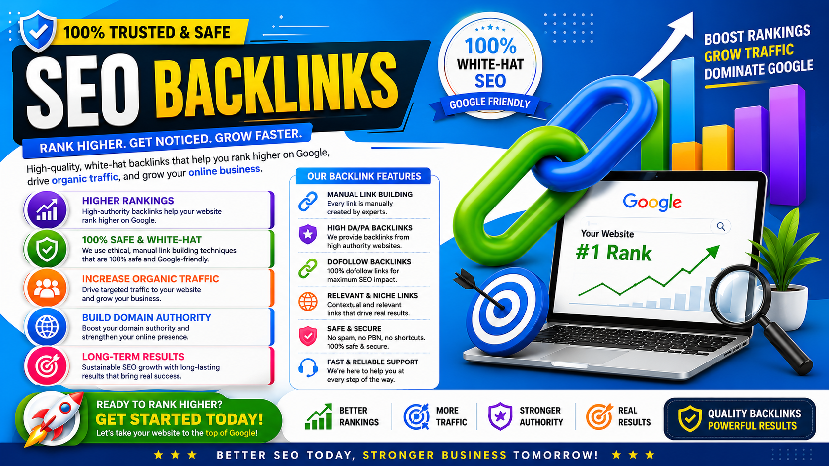 75 Crore Database Link